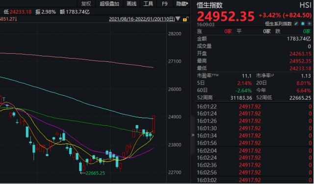 2020十二月你好图片简单一句话说说