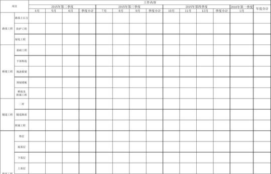 2015年施工进度计划样表