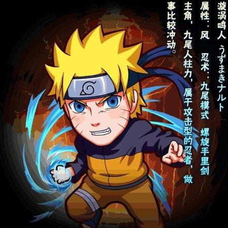火影丧头像鸣人(第1页)