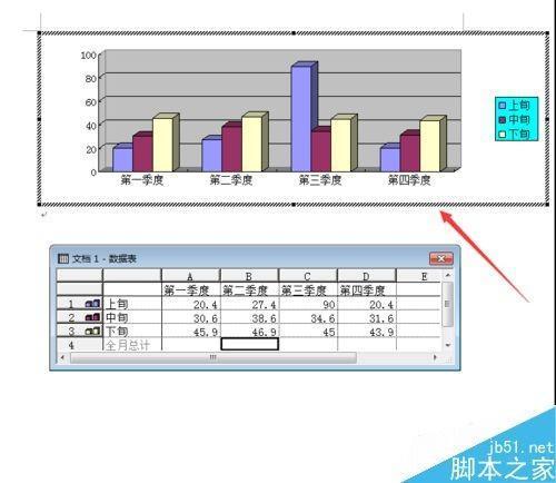 如何修改word中的图表图例