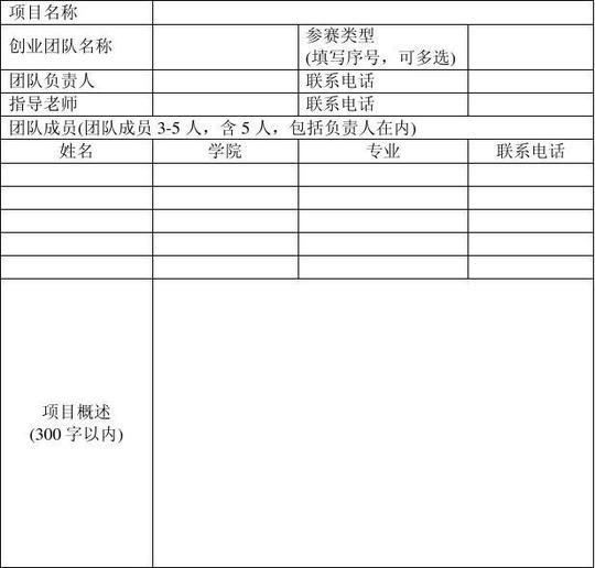 大学生创新创业大赛相关材料20150625(1)