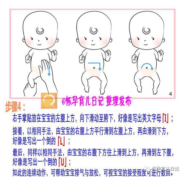 宝宝肚子胀气如何按摩排气