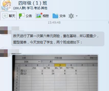 数学老师群内发飙,成绩差都是你们家长的问题!