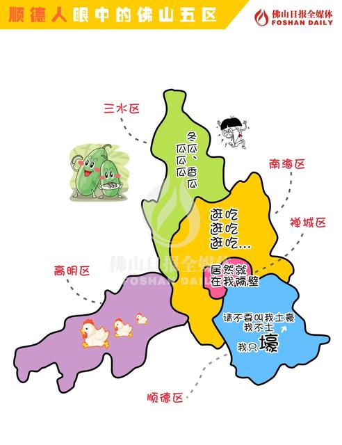 转载\u003e佛山人眼里的佛山五区是这样的.有同感的