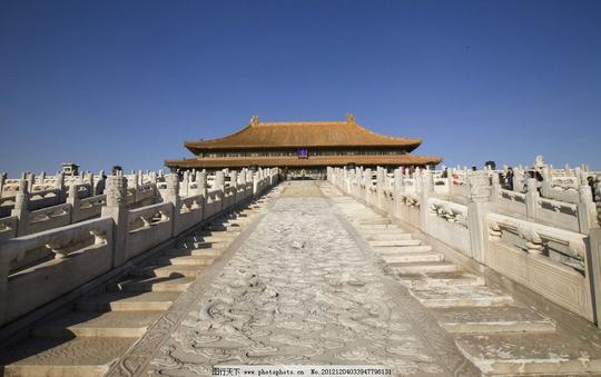 故宫太和门蓝天建筑群故宫博物院阶梯北京古建筑摄影