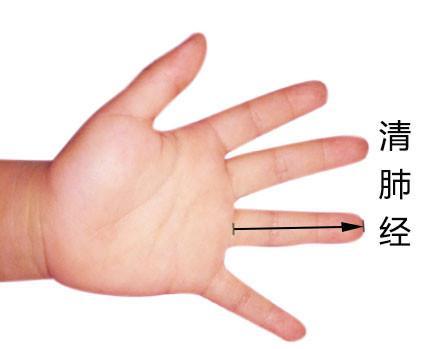 宝宝尿床推拿图解手法