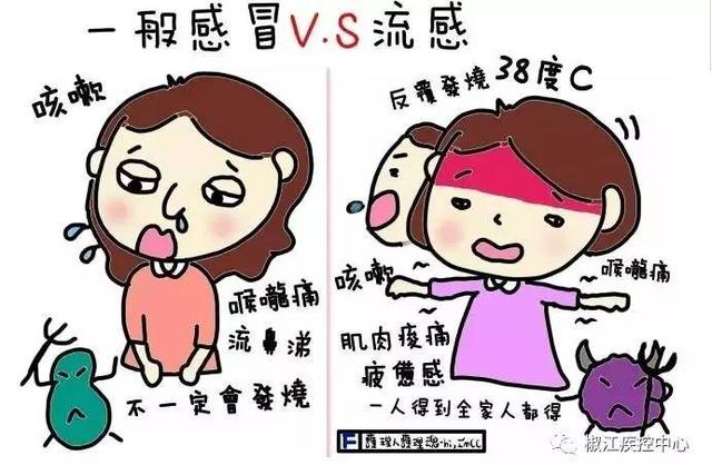 流感季节宝宝如何预防