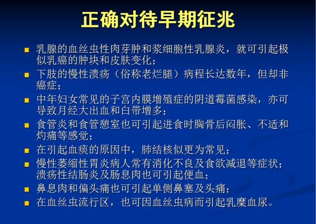 我国十大高发癌症预防指南方法