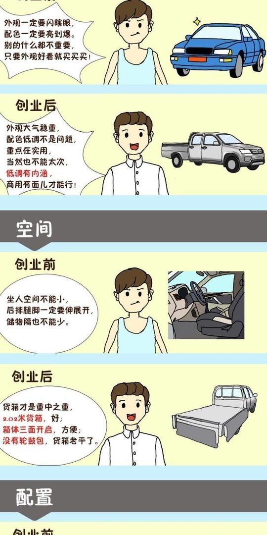 "用事实说话"这才是该有的创业选车价值观