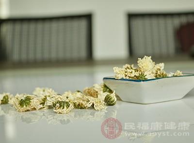 孕妇能喝菊花茶吗晚期