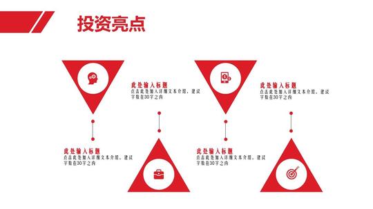 【绝对精美】汽车零部件及配件制造商业计划创业计划项目计划创业大赛