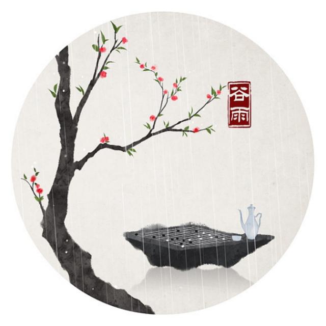 2019年谷雨节气说说带图片