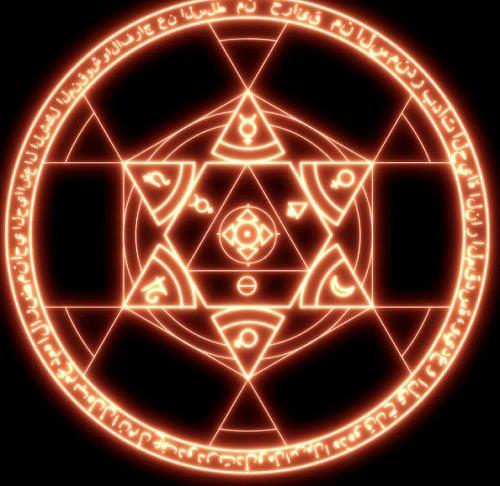 素材魔法