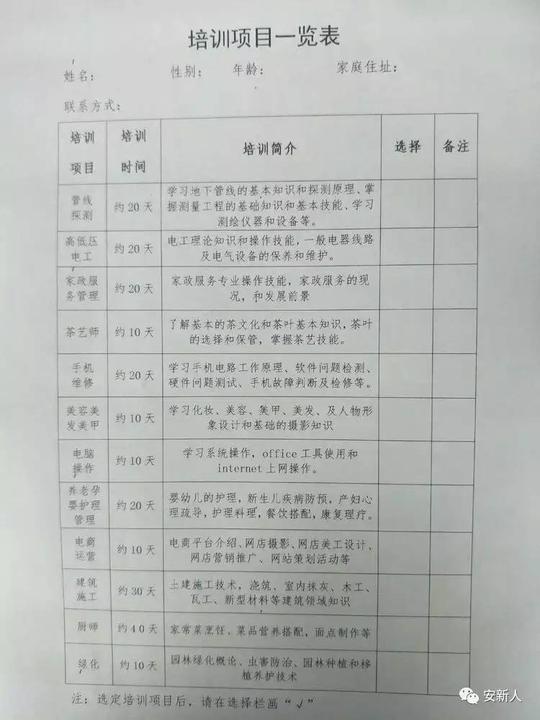 安新大王镇农民职业技能和创业培训报名工作开始