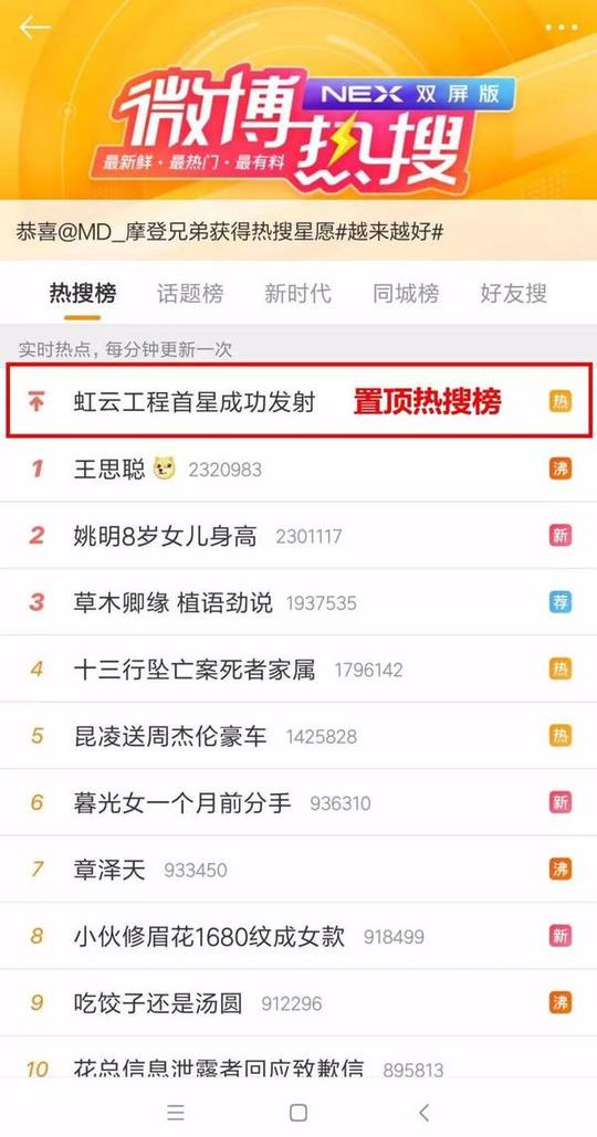 截至目前,该条消息阅读量达130万,转发和评论分别达2000余条,点赞
