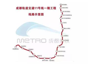 新津离成都市中心地铁的长尾关键词有哪些