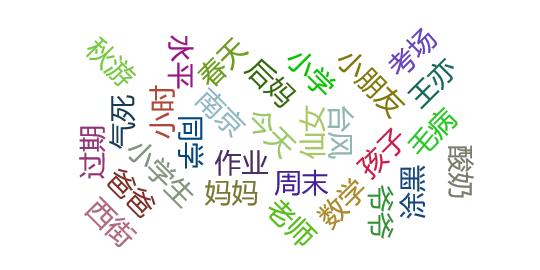 【事件分析】小学生迷惑作业大赏:哈哈哈哈哈哈哈哈我笑到哐哐哐原地踏步同事以为我在参加军训
