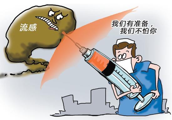 如何判断孩子得了乙型流感