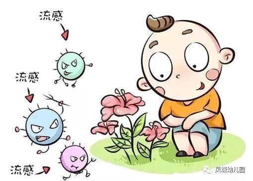 乙型流感什么症状,多久能好