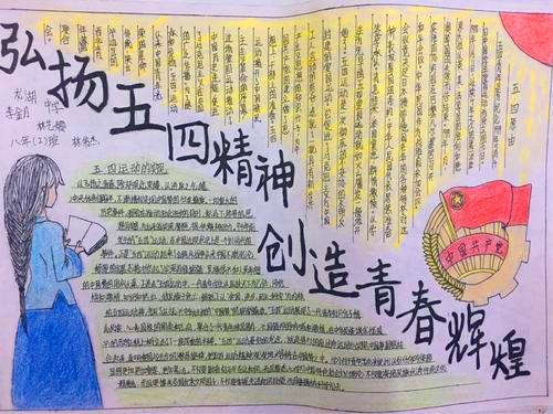 获奖五四青年节手抄报_五四青年节优秀手抄报图片