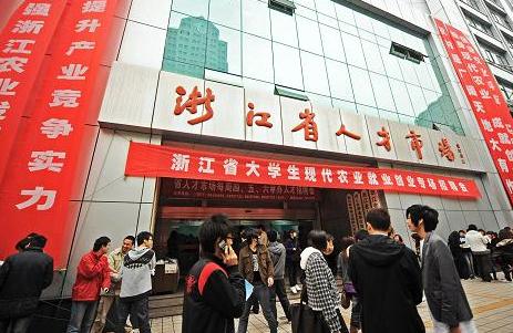 2019浙江大学生创业优惠政策及申请贷款补贴条件