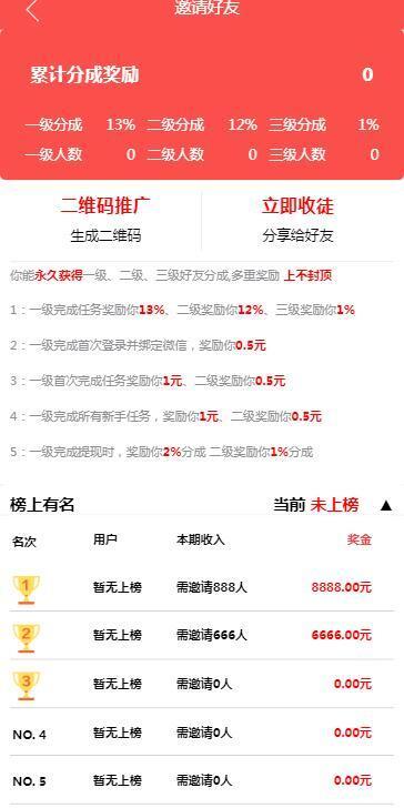 商业运营级任务悬赏大厅/快手抖音火山点赞/兼职蚂蚁帮扶仿众人帮悬赏猫/趣闲赚任务