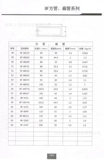沈阳铝方管相关长尾关键词有哪些