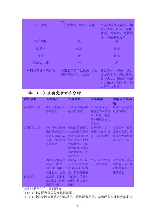 挑战杯创业计划书(三峡文华校园水晶纪念品)
