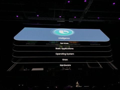 三星Knox安全平台