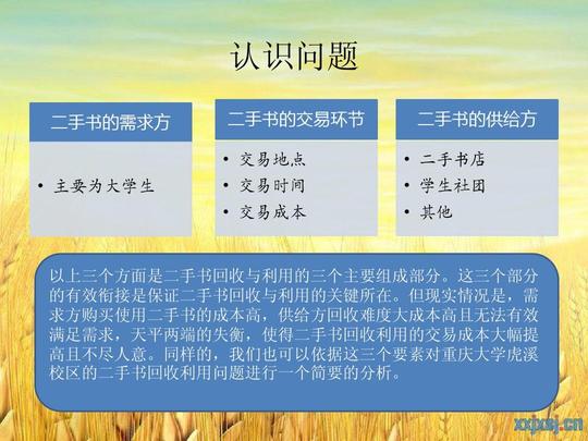 二手书回收与利用--系统工程ppt