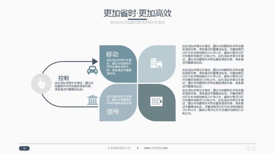 商业计划书大学生创业项目评估ppt模板
