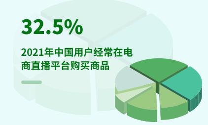 电商直播行业数据分析:2021年中国32.5%用户经常在电商直播平台购买商品