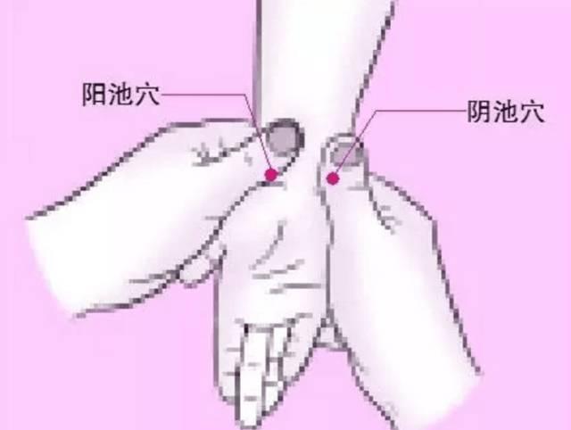 宝宝推拿大全视频