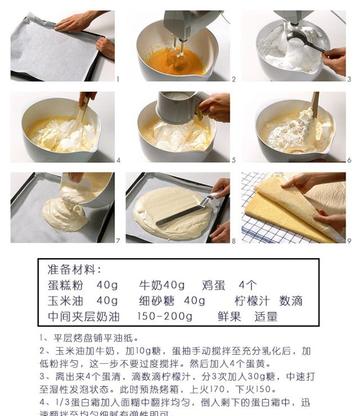 低筋面粉还可以做什么的长尾关键词有哪些