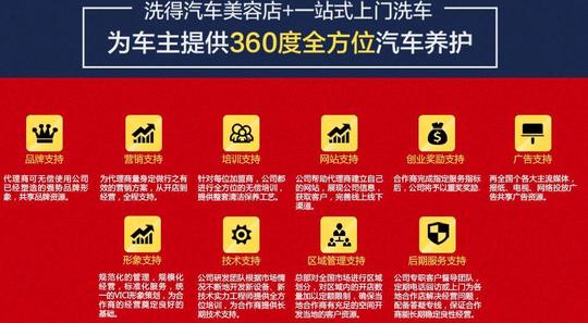可以帮助加盟者创业的好项目洗得汽车美容加盟项目
