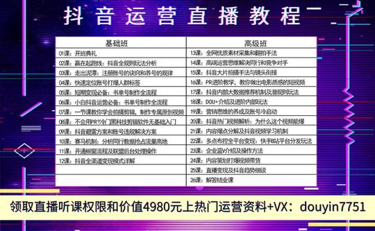 新知达人,现在做抖音创业做什么内容赚钱，抖音最赚钱的项目是什么如何操作