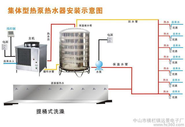 宝宝房间温度多少比较适合