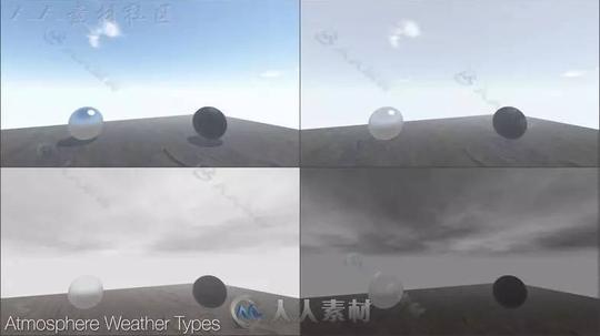 每日动态天空圆顶时间特效脚本unity游戏素材资源