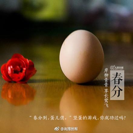春分竖蛋是什么意思