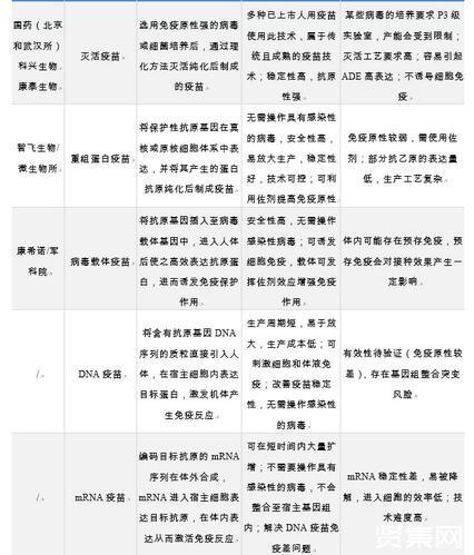 2017流感疫苗接种时间