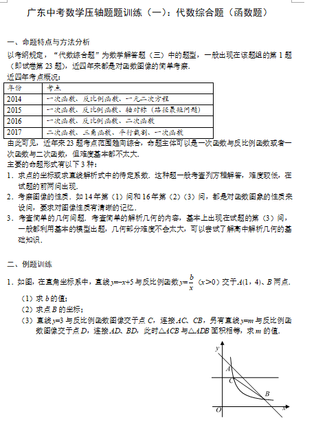 word文档的操作步骤是什么