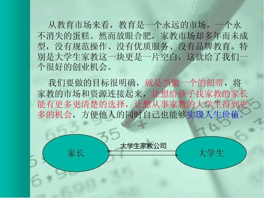 大学生家教创业策划书ppt