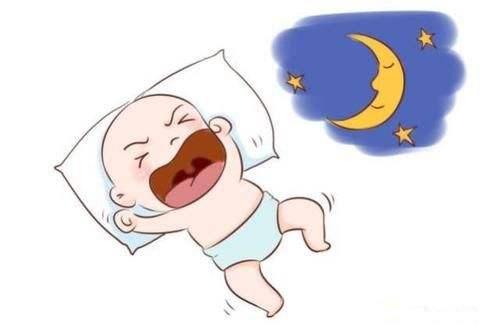小孩夜惊有什么症状