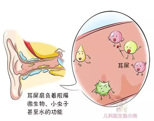 宝宝耳朵有耳屎要不要掏