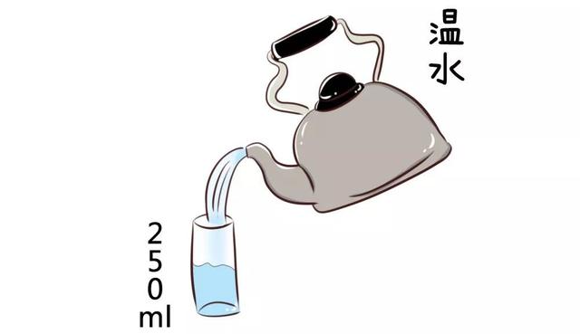 宝宝腹泻脱水症状有哪些