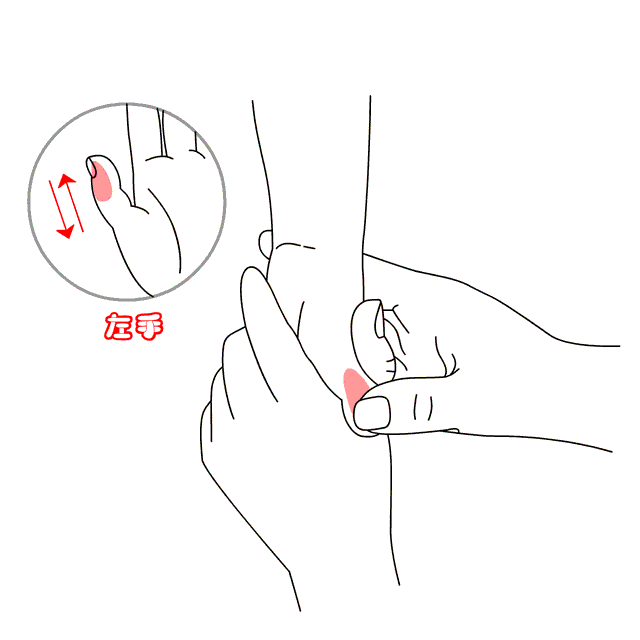 改善宝宝脾胃虚弱的推拿方法