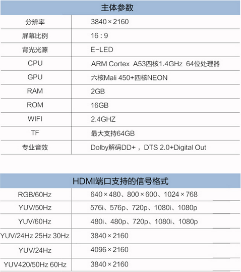孩子转园不适应怎么办