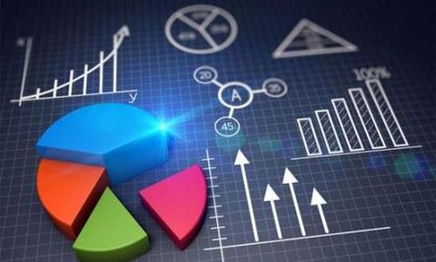 数字经济实体经济融合