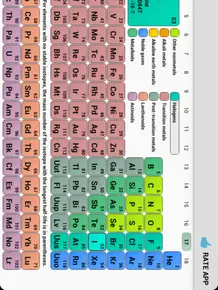 元素周期表桌面壁纸高清 头条搜索
