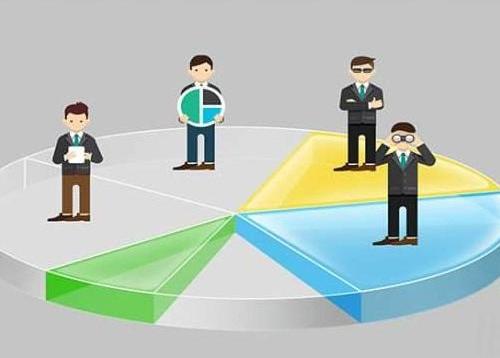 合伙创业避开这五大禁区,你离成功更近一步!